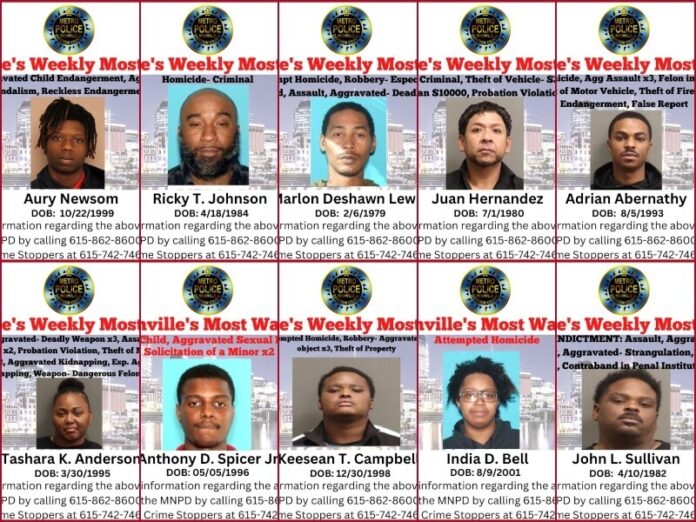 Nashville’s Weekly Most Wanted as of February 7, 2023