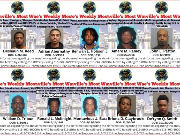 Nashville’s Weekly Most Wanted as of June 20, 2023