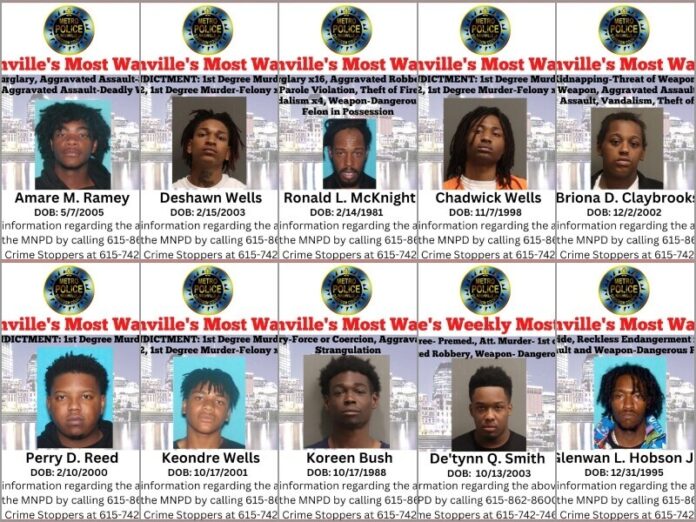 Nashville’s Weekly Most Wanted as of July 4, 2023