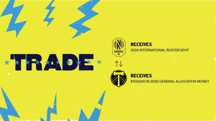 Nashville Soccer Club Receives 2024 International Roster Spot