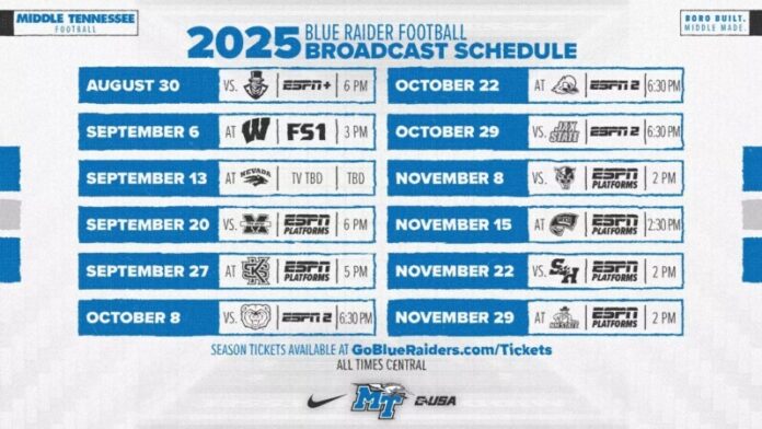 mtsu-blue-raiders-football-2025 mtsu blue raiders football 2025