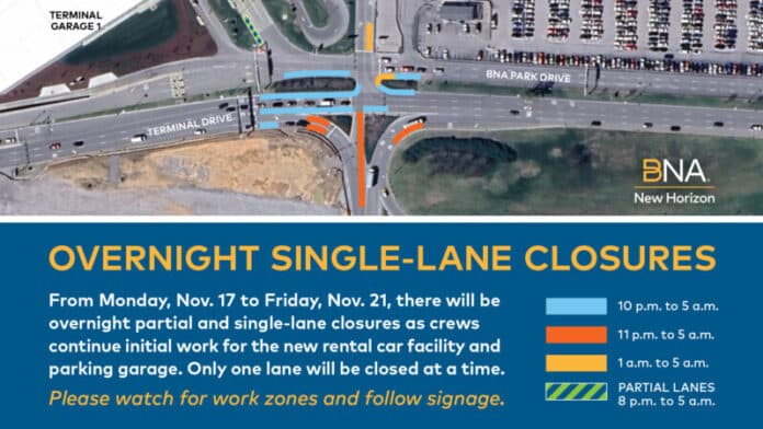 2025-11-17_NewHorizon_BoringClosures