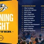 Predators Finalize Opening Night Roster Ahead of 2026-27 Season Predators Announce 2026-27 Opening Night Roster