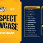 Predators Rookie Camp Begins Friday, Sept. 11 prospect showcase