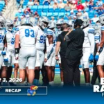 MTSU Falls on the Road to Kansas Blue Raiders fall on the road to Kansas