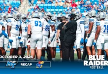 MTSU Falls on the Road to Kansas Blue Raiders fall on the road to Kansas