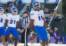Tennessee State Lets 11-Point Lead Slip In 28-21 Loss At Western Illinois Credit TSU Athletics