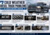 Cold Weather Diesel Truck Problems: What to Check Before Winter 7 Cold Weather Diesel Truck Problems to Check Before Winter